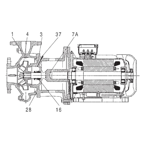 Насосы консольно-моноблочные DAB NKP-GE 80 поверхностные, корпус - чугун, 380В