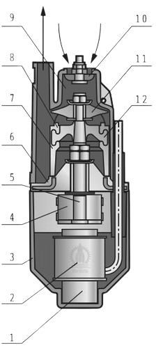 Насос вибрационный Джилекс Малыш-М погружной, производительность 7 л/мин, напор 60 м, мощность 240 Вт, длина кабеля 10 м (1515)
