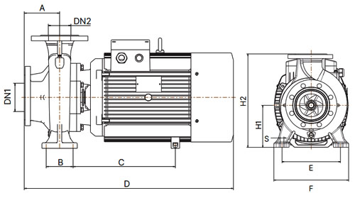 Насос центробежный моноблочный ONIS MBL 32-200-5.5/2 поверхностный, корпус - чугун, мощность - 5.5кВт, напор - 50м, производительность - 250л/мин, 380В