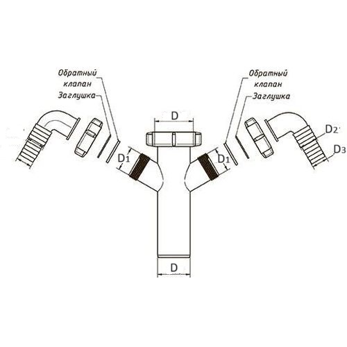 Патрубки для сифона ОРИО серии А с двумя отводами, корпус - полипропилен, цвет - белый