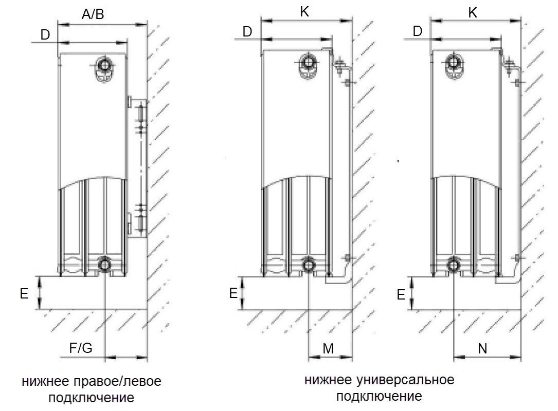 Радиатор стальной панельный ROMMER Ventil тип 33 300/500 нижнее правое подключение 
