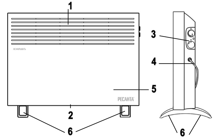 Конвектор Ресанта ОК-2500СН, мощность - 2.5кВт, степень защиты - IP20, белый