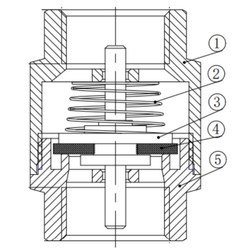 Клапан обратный пружинный Ридан NRV-R 1/2″ Ду15 Ру25 присоединение – внутренняя резьба, корпус – латунь