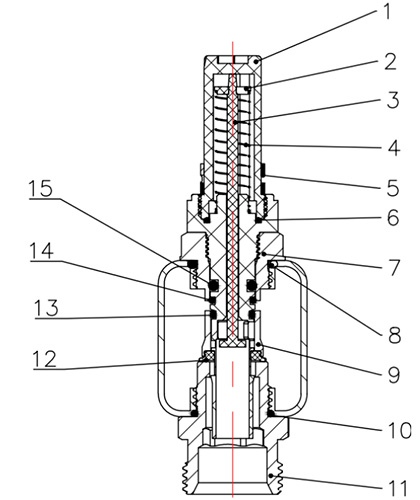 Коллекторная группа Ридан SSM-RF 1″ Ду25 Ру6 выходов 3x3/4″, с расходомерами и кронштейнами, корпус - нержавеющая сталь