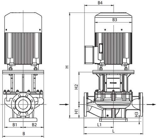 Насос циркуляционный Ридан RV 100-270/2 поверхностный, корпус - чугун, мощность - 7.5кВт, напор - 22м, производительность - 1334л/мин, 380В