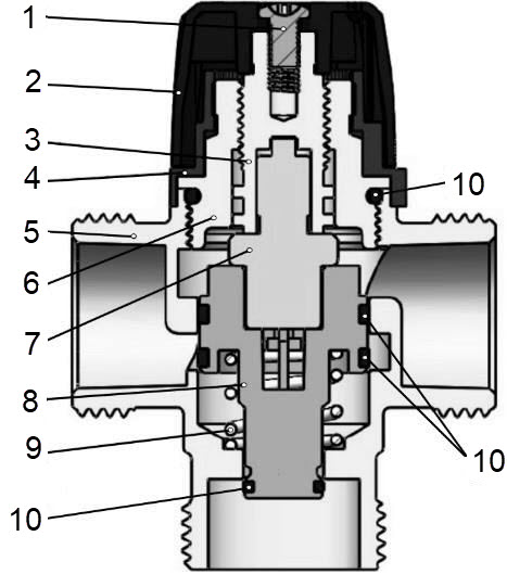 Клапан термостатический смесительный ROMMER RVM 1″ Ду25 Pу10 20-43 °С Kvs 1,6 НР боковое смешивание для систем отопления и ГВС