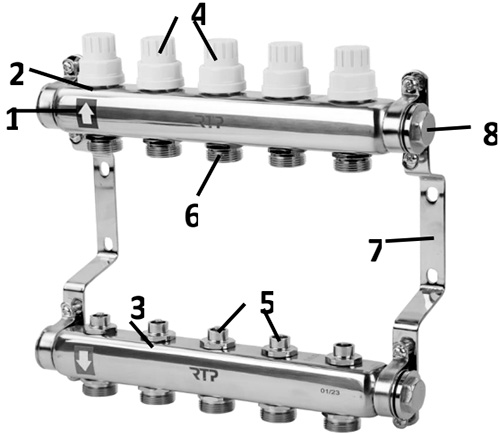 Коллекторная группа РосТурПласт 1″x10x3/4″ Ду25 Ру10 с регулирующими клапанами и кронштейном, под евроконус, корпус - нержавеющая сталь