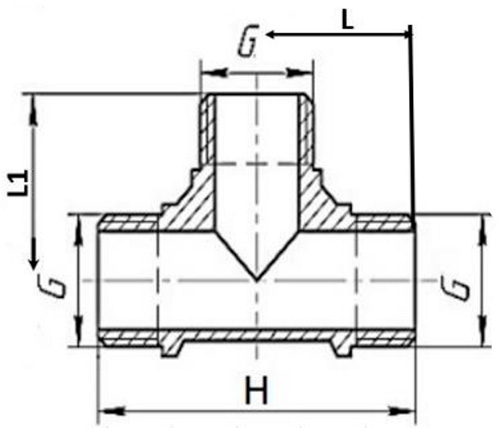 Тройники РосТурПласт Н/Н/Н 1/2-3/4″ Ду15-20x15-20x15-20 Ру40 прямые, корпус - латунь, покрытие - никель