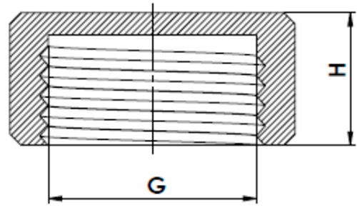 Заглушка РосТурПласт 1 1/4″ Ду32 Ру25 корпус - латунь, покрытие - никель, присоединение - внутренняя резьба