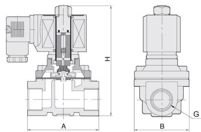 Клапаны электромагнитные Smart SM-5564 1/2″ - 2″ Ду15-50 Ру10 резьбовые, нормально открытые, корпус - латунь, уплотнение - FKM, DC 12V