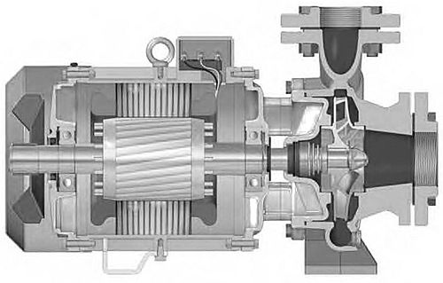 Насос центробежный SPERONI CS32-200A Ду50х32 Ру10 горизонтальный, моноблочный, мощность - 7.5кВт, напор - 60.7м, производительность - 36м3/час, 230/400B, рабочее колесо - чугун