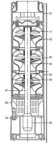 Насос скважинный SPERONI SPS 1023 Ду32 погружной, мощность - 1.1кВт, напор - 125м, производительность - 2.6м3/час, 230В, рабочее колесо - нержавеющая сталь