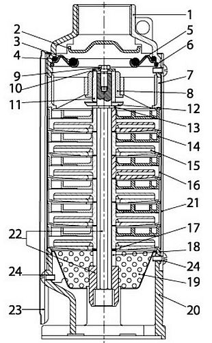 Насос скважинный SPERONI STS 1014 Ду32 погружной, мощность - 0.75кВт, напор - 92м, производительность - 3м3/час, 230В, рабочее колесо - норил