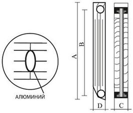 Радиаторы алюминиевые секционные STI RUS (F) 500/96 4-12 секций (цвет - белый), боковое подключение