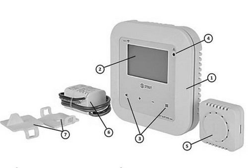 Контроллеры STOUT ST-WIFI 8S mini для управления радиаторным отоплением