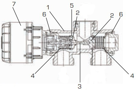 Комплект STOUT трехходового клапана Ду20