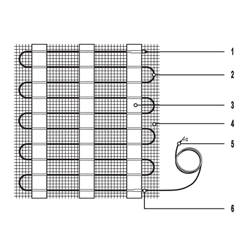 Маты нагревательные Теплолюкс ProfiMat ССТ площадью обогрева 0.5x2 - 0.5x30 м, мощность 180-2700 Вт, двухжильные