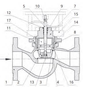 Клапан регулирующий двухходовой TRV-T Ду40 Ру16 с электроприводом TSL-1600-25-1A-24-IP67 с аналоговым управлением и обратной связью 4-20 мA (2-10 V) 24В