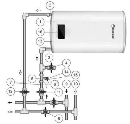 Схема подключения ЭВН к водопроводу в горизонтальном положении Водонагреватель электрический накопительный THERMEX Bravo