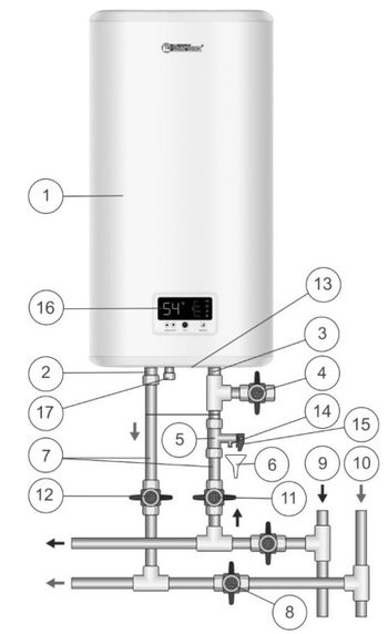 Водонагреватель электрический накопительный THERMEX IF PRO 50 H, 50 л, горизонтальный, 2 кВт