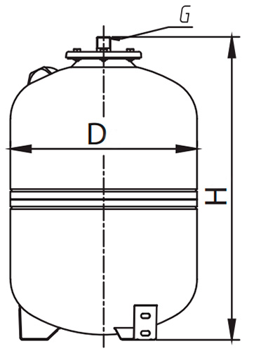 Расширительные баки Uni-Fitt WRV Ру5/10 8-1000л мембранные, для систем отопления, корпус - сталь, цвет - красный