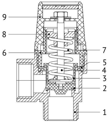 Клапан предохранительный Uni-Fitt НВ 1/2″ Ду15 Ру10 с ручкой настройки, муфтовый, давление настройки - 3бар, материал корпуса - латунь, покрытие - никель