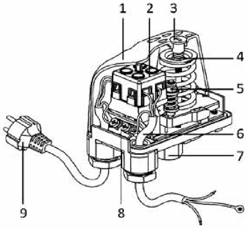 Реле давления UNI-FITT PM6 1-6бар с накидной гайкой 1/4″