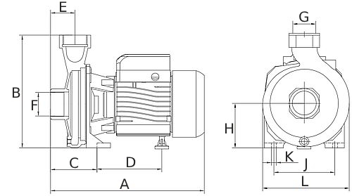 Насос поверхностный Unipump CPM 1500H Ду50х50 Ру7.2 мощность - 1.5кВт, производительность - 27м3/час, напор - 22м, материал рабочего колеса - латунь