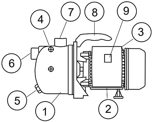 Насос поверхностный Unipump JS 60 Ду25х25 садовый, мощность - 0.45кВт, производительность - 2.4м3/час, напор - 33м, материал рабочего колеса - латунь