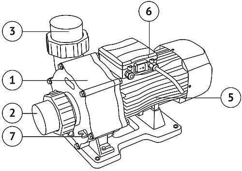 Насосы поверхностные Unipump JET POOL STP Ду50-90х50-90 Ру0.7 для бассейна, мощность - 2-5.5кВт, производительность - 43.2-105м3/ч, напор - 15-25м, материал рабочего колеса - PPO-GF20