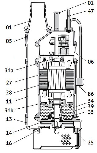 Насос шламовый Unipump USP 12-30-3.7 Ду50 погружной, мощность - 3.7кВт, производительность - 33м3/ч, напор - 34м, материал рабочего колеса - высокохромистый сплав