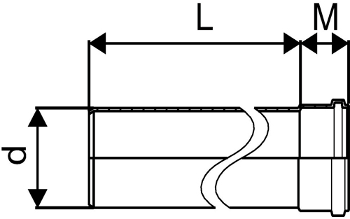 Труба полипропиленовая Uponor Decibel бесшумная Дн110, длина - 250 мм, раструбная, белая