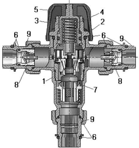 Клапаны трехходовые смесительные VALTEC VT.MT10RU 1/2″ Ду15 Ру10 с возможностью настройки температуры смешанной воды в интервале от 35°С до 50°С