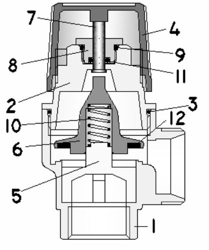 Клапан радиаторный Valtec VT.033.N 3/4