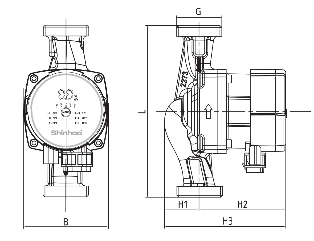 Насосы циркуляционные Shinhoo MASTER S Ду25-32 Ру10, напор – 4-7.5 м, напряжение - 230 В, монтажная длина - 180 мм, присоединение - резьбовое, корпус - чугун