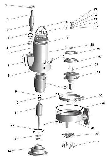 Насосы фекальные WATERSTRY SL Ду50-100 погружные, вертикальные, мощность - 1.5-7.5кВт, напор - 18-32м, производительность - 28-109м3/час, 380В, рабочее колесо - чугун