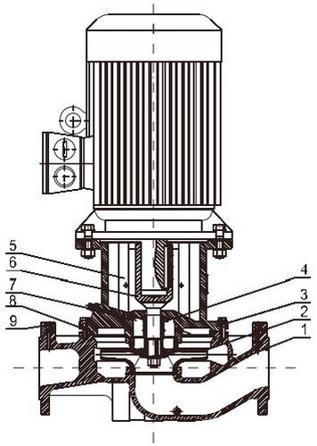 Насос циркуляционный Wellmix TD 150-25/4Т BQQE поверхностный, корпус - чугун, мощность - 22кВт, напор - 25м, производительность - 3333л/мин, 380В