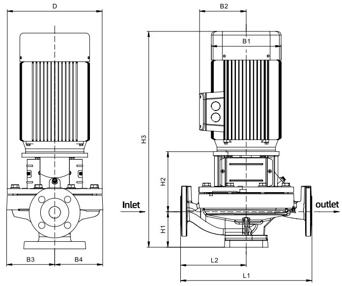 Насос ИН-Лайн Native IPN 32/125-1,1/2 Ду32 Ру16 мощность - 1.1 кВт, частота вращения - 2875 об/мин, диаметр рабочего колеса - 125 мм, число полюсов электродвигателя - 2, корпус - серый чугун EN-GJL-200