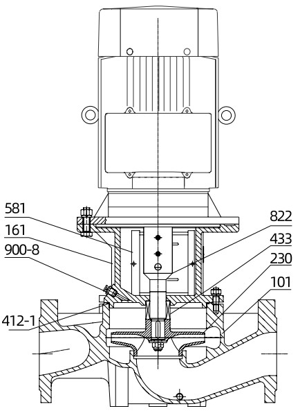 Насос ИН-Лайн Native IPN 50/250-22,0/2 Ду50 Ру16 мощность - 22 кВт, частота вращения - 2940 об/мин, диаметр рабочего колеса - 250 мм, число полюсов электродвигателя - 2, корпус - серый чугун EN-GJL-200