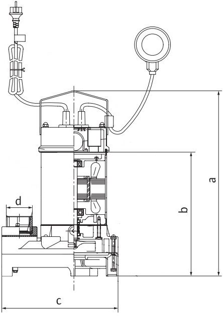 Насосы дренажные Wilo Drain TS 40 Ду40 230-400 В, напор - 10-14 м, частота вращения - 2900 об/мин, длина кабеля - 10 м, корпус - нержавеющая сталь