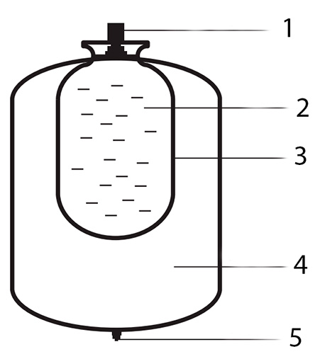 Расширительный бак ZOTA TVT100L Ру8 1″ 100л мембранный, корпус - сталь