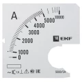 Изображение товара Шкала сменная EKF PROxima 5000/5А-1.5 для амперметра А961 96x96 мм Россия