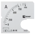 Изображение товара Шкала сменная EKF PROxima 750/5А-1.5 для амперметра А721, размер - 72x72 мм
