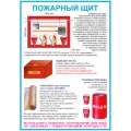 Плакат НПО ПУЛЬС «Пожарный щит», формат - А4, самоклеящийся