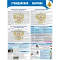 Стенд раскладной НПО ПУЛЬС «Гражданская оборона», материал - пластик 2мм
