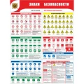 Стенд раскладной НПО ПУЛЬС «Знаки безопасности», материал - пластик 2мм