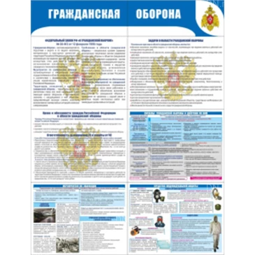 Стенд раскладной НПО ПУЛЬС «Гражданская оборона», материал - пластик 2мм