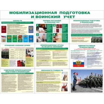Стенд раскладной НПО ПУЛЬС «Мобилизационная подготовка»