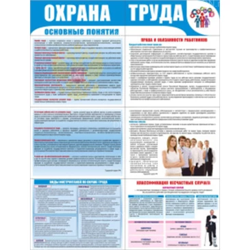 Стенд раскладной НПО ПУЛЬС «Охрана труда. Основные понятия», размер 800х1030мм, в сложенном виде 400х300мм, материал - пластик 2мм