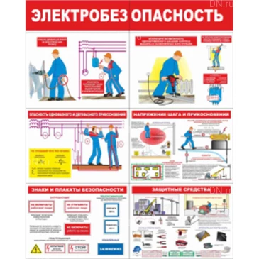 Стенд раскладной НПО ПУЛЬС «Электробезопасность», материал - пластик 2мм